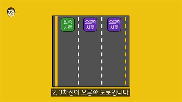 220511_1_지정차로제-5