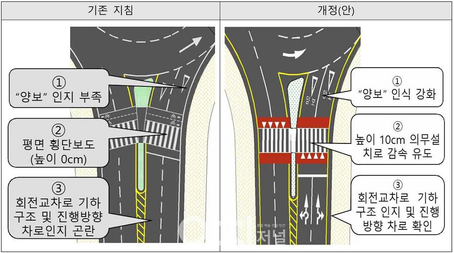 220517_1_교차로-4