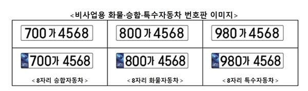 220906_2_지정차로제-2