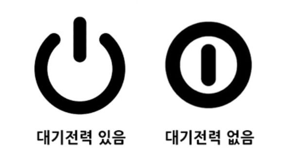 코드까지 다 뽑아야 됩니다