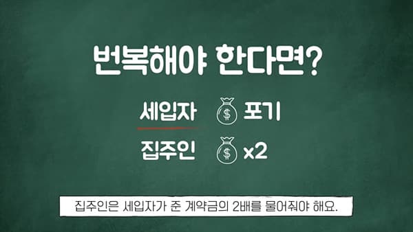 230321_1_전월세_3